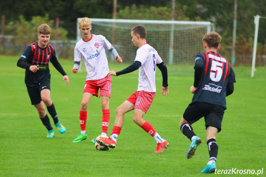 LKS Lubatowa - Beskid Posada Górna 0-3 