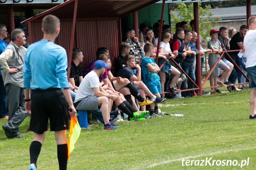 LKS Lubatowa - Rotar Węglówka 9:0