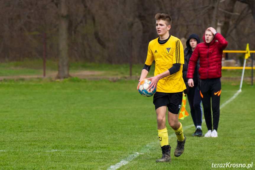 LKS Lubatówka - LKS Haczovia Haczów 0:1