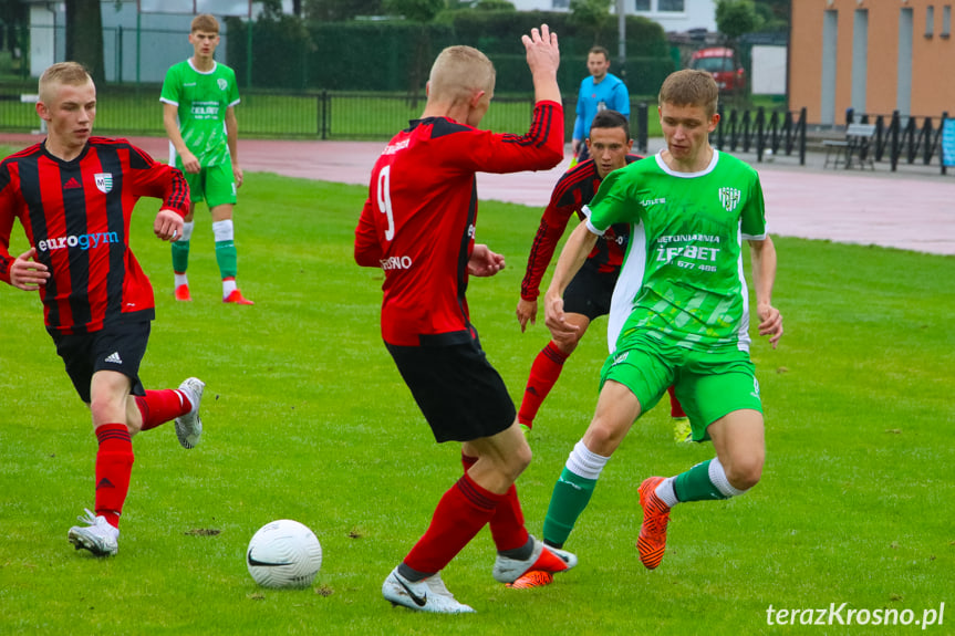 Markiewicza Krosno - Przełęcz Dukla 2:1