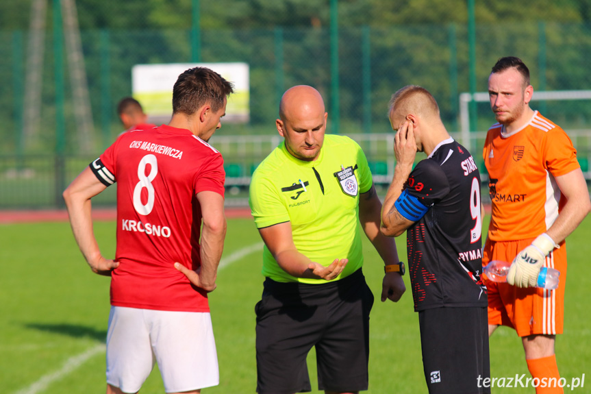 Markiewicza Krosno - Start Rymanów 0-4