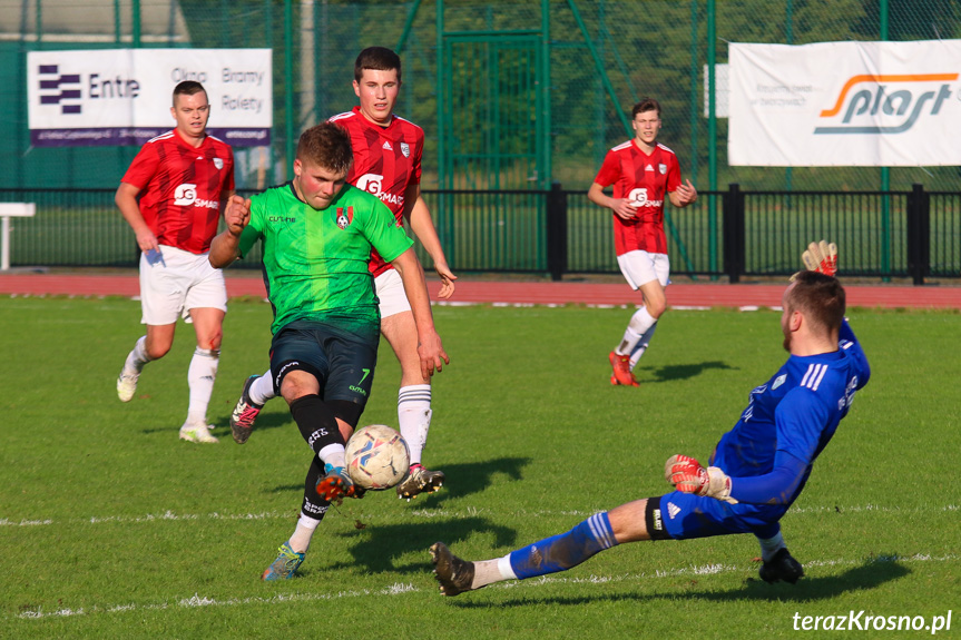 Markiewicza Krosno - Zamczysko Mrukowa 2:2