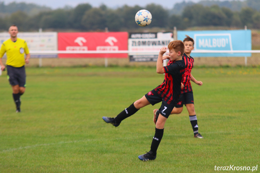 Mlodziki. Partyzant MAL-BUD 1 Targowiska - Start Rymanów 0:8