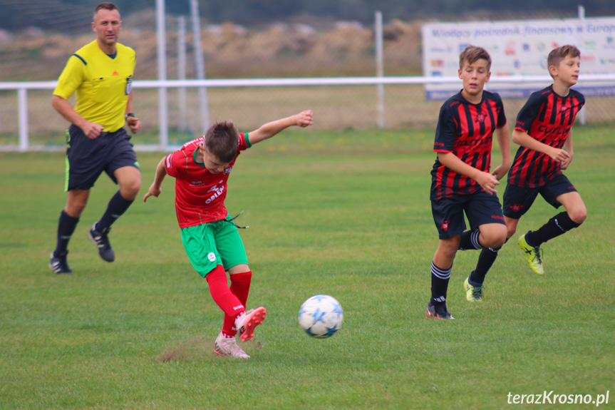 Mlodziki. Partyzant MAL-BUD 1 Targowiska - Start Rymanów 0:8