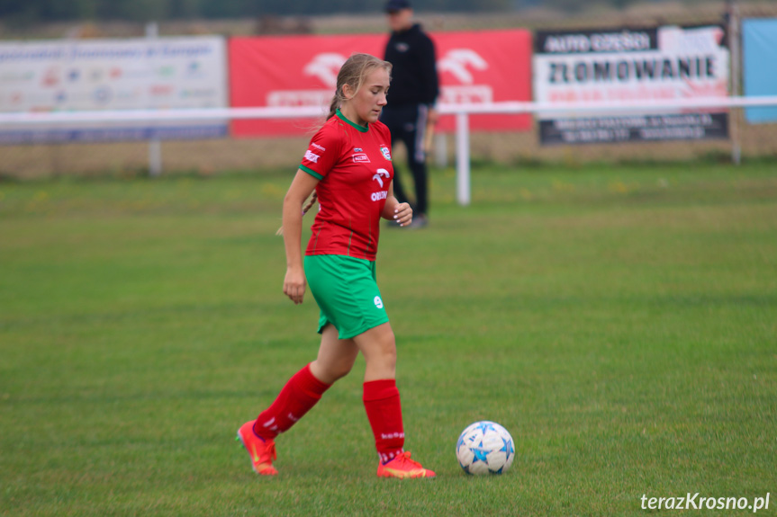 Mlodziki. Partyzant MAL-BUD 1 Targowiska - Start Rymanów 0:8