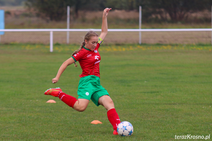 Mlodziki. Partyzant MAL-BUD 1 Targowiska - Start Rymanów 0:8