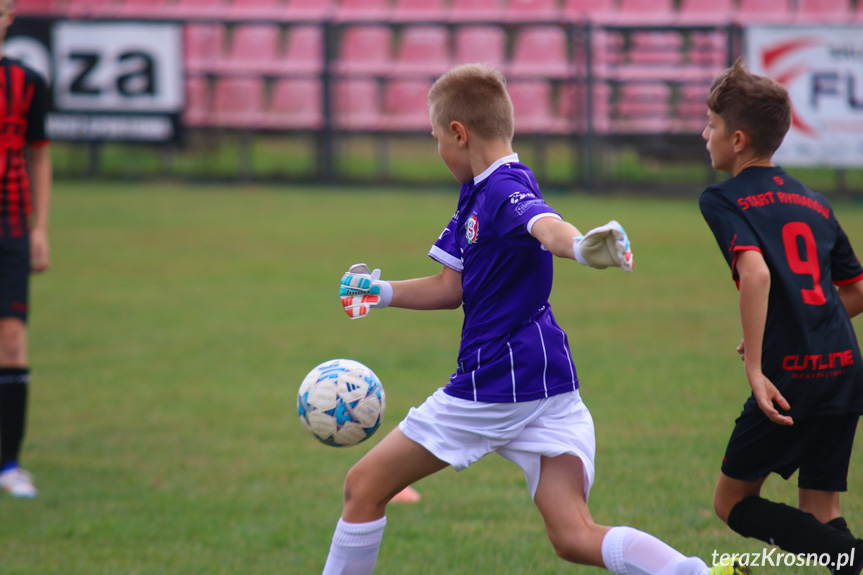 Mlodziki. Partyzant MAL-BUD 1 Targowiska - Start Rymanów 0:8