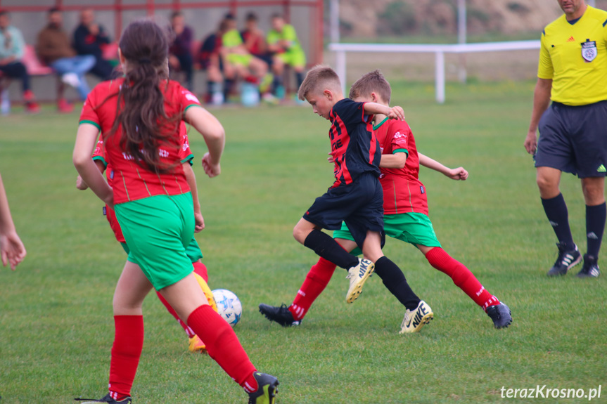 Mlodziki. Partyzant MAL-BUD 1 Targowiska - Start Rymanów 0:8