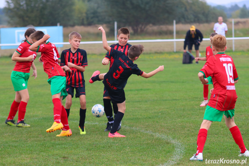 Mlodziki. Partyzant MAL-BUD 1 Targowiska - Start Rymanów 0:8