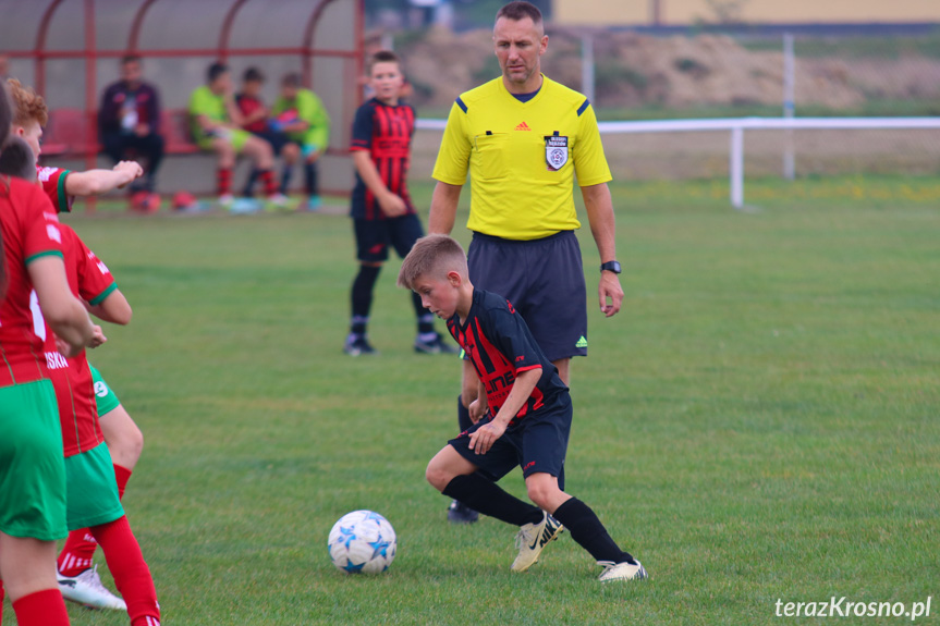 Mlodziki. Partyzant MAL-BUD 1 Targowiska - Start Rymanów 0:8