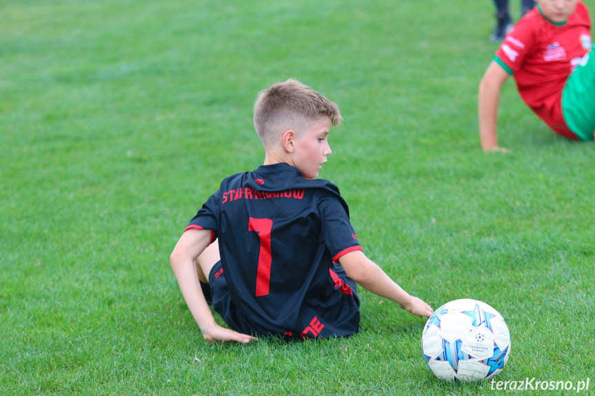 Mlodziki. Partyzant MAL-BUD 1 Targowiska - Start Rymanów 0:8