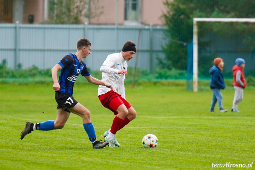 Nafta Splast Jedlicze - Tempo Nienaszów 0:3