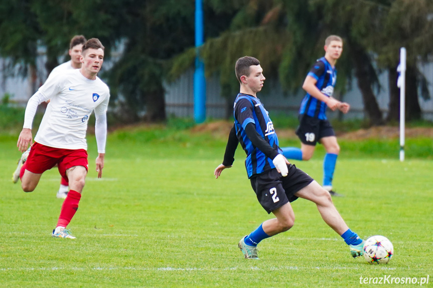 Nafta Splast Jedlicze - Tempo Nienaszów 0:3