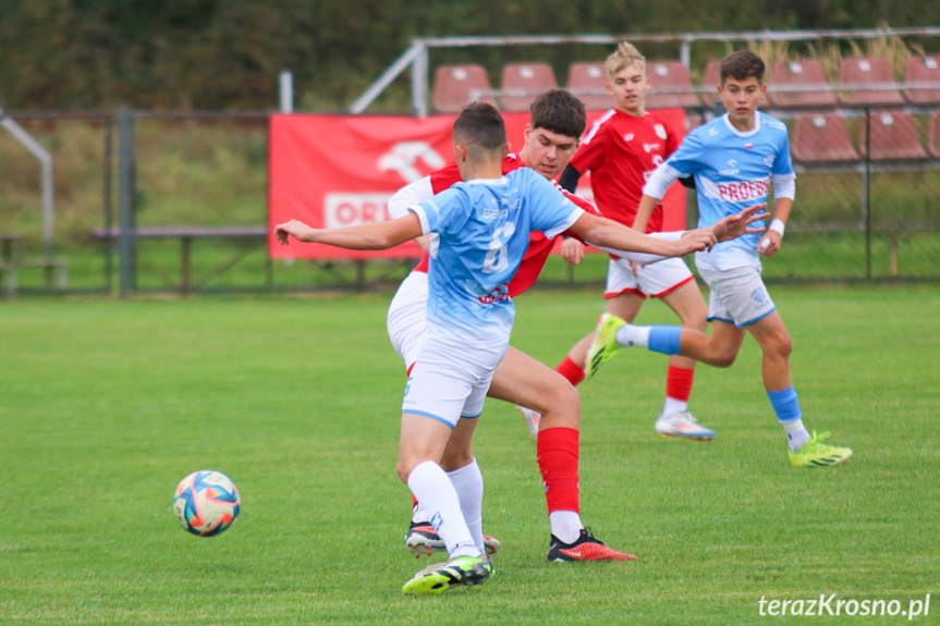 Partyzant MAL-BUD 1 Targowiska - AP Beniaminek Profbud Krosno 0-12