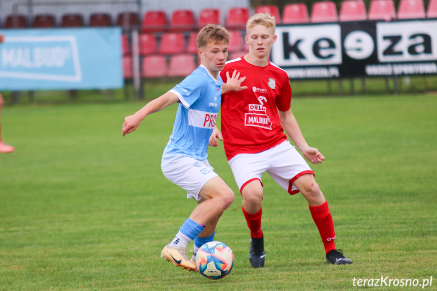 Partyzant MAL-BUD 1 Targowiska - AP Beniaminek Profbud Krosno 0-12