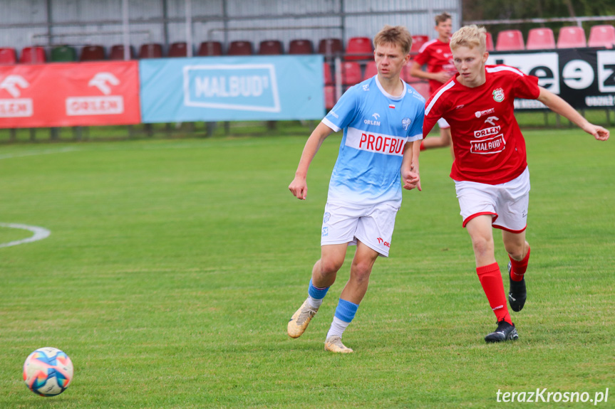 Partyzant MAL-BUD 1 Targowiska - AP Beniaminek Profbud Krosno 0-12