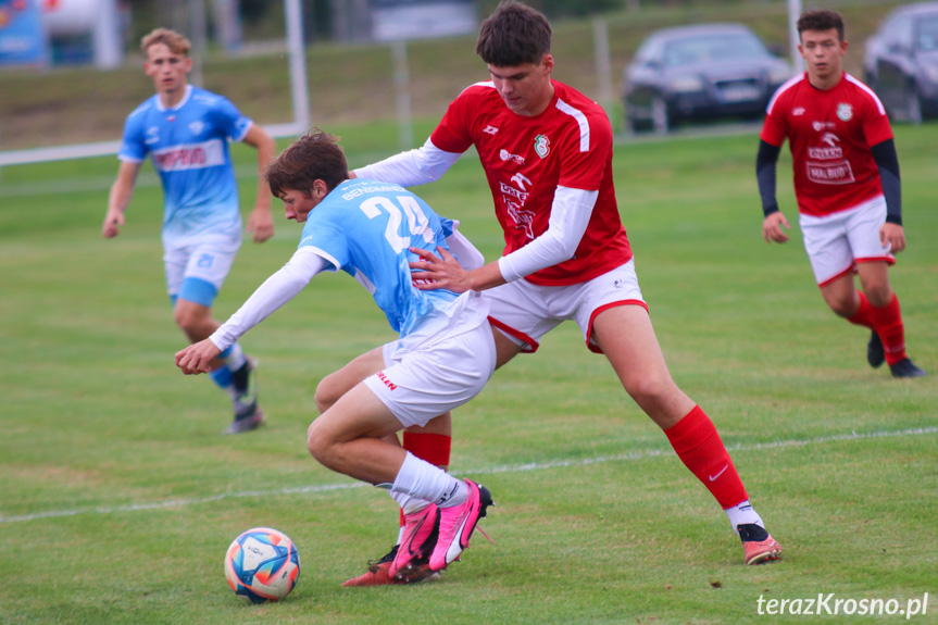 Partyzant MAL-BUD 1 Targowiska - AP Beniaminek Profbud Krosno 0-12