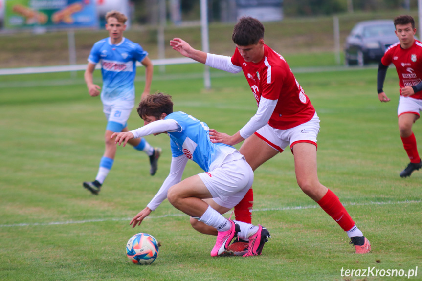 Partyzant MAL-BUD 1 Targowiska - AP Beniaminek Profbud Krosno 0-12