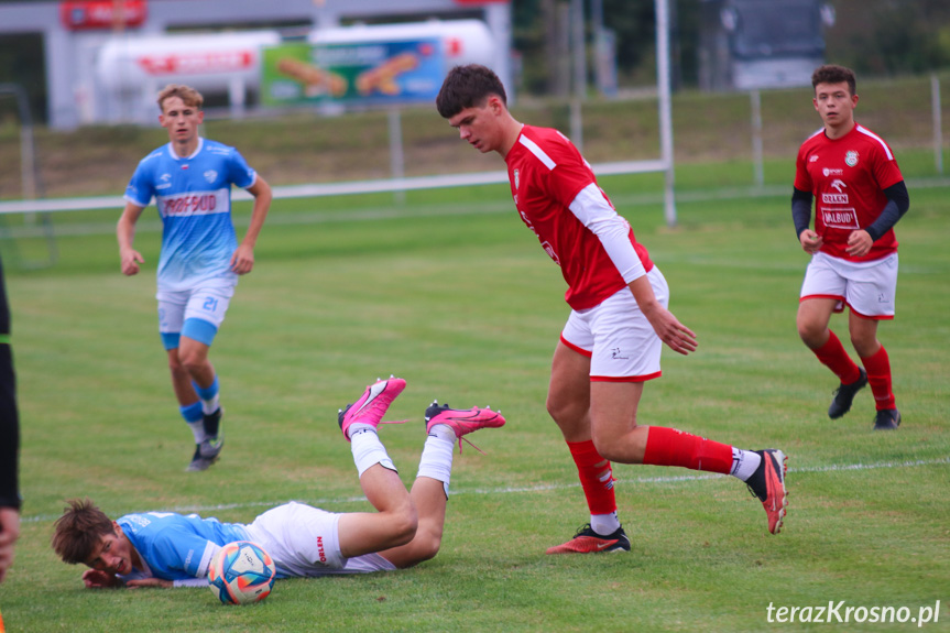 Partyzant MAL-BUD 1 Targowiska - AP Beniaminek Profbud Krosno 0-12