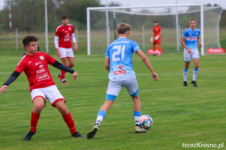 Partyzant MAL-BUD 1 Targowiska - AP Beniaminek Profbud Krosno 0-12