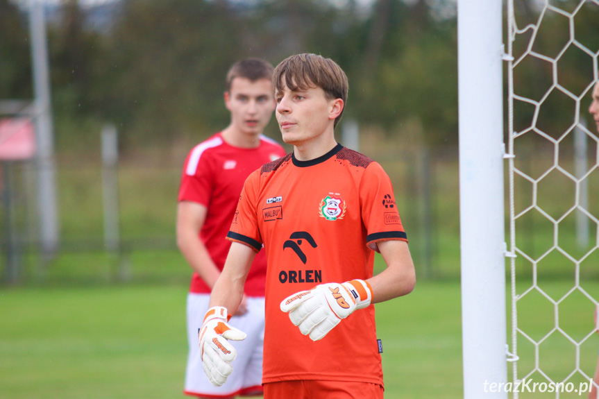 Partyzant MAL-BUD 1 Targowiska - AP Beniaminek Profbud Krosno 0-12