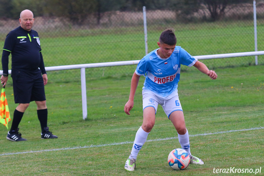 Partyzant MAL-BUD 1 Targowiska - AP Beniaminek Profbud Krosno 0-12