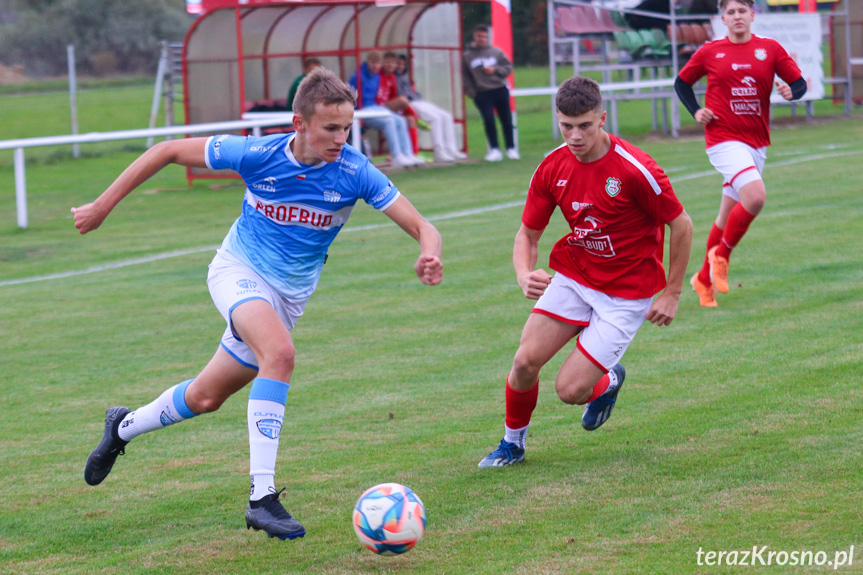 Partyzant MAL-BUD 1 Targowiska - AP Beniaminek Profbud Krosno 0-12