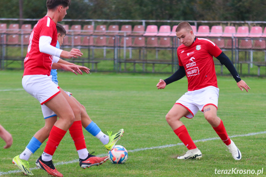 Partyzant MAL-BUD 1 Targowiska - AP Beniaminek Profbud Krosno 0-12