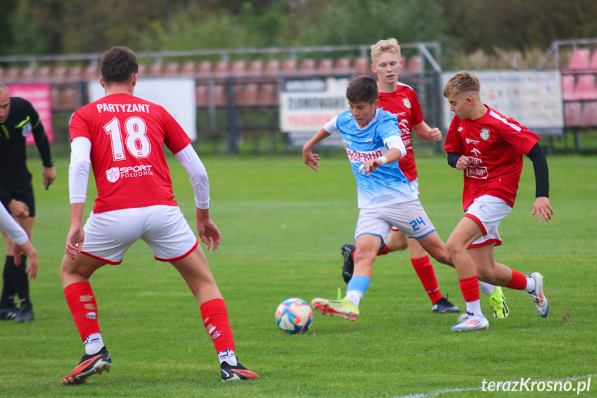 Partyzant MAL-BUD 1 Targowiska - AP Beniaminek Profbud Krosno 0-12