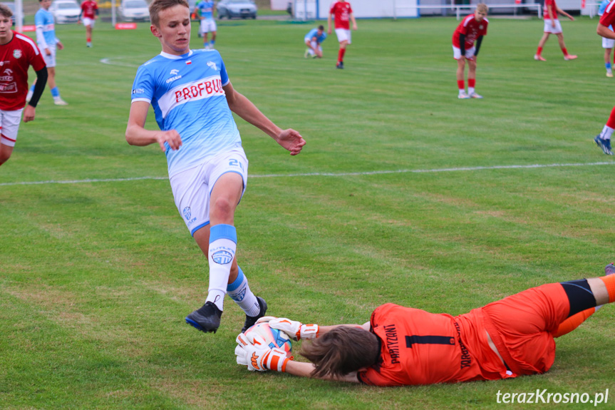 Partyzant MAL-BUD 1 Targowiska - AP Beniaminek Profbud Krosno 0-12