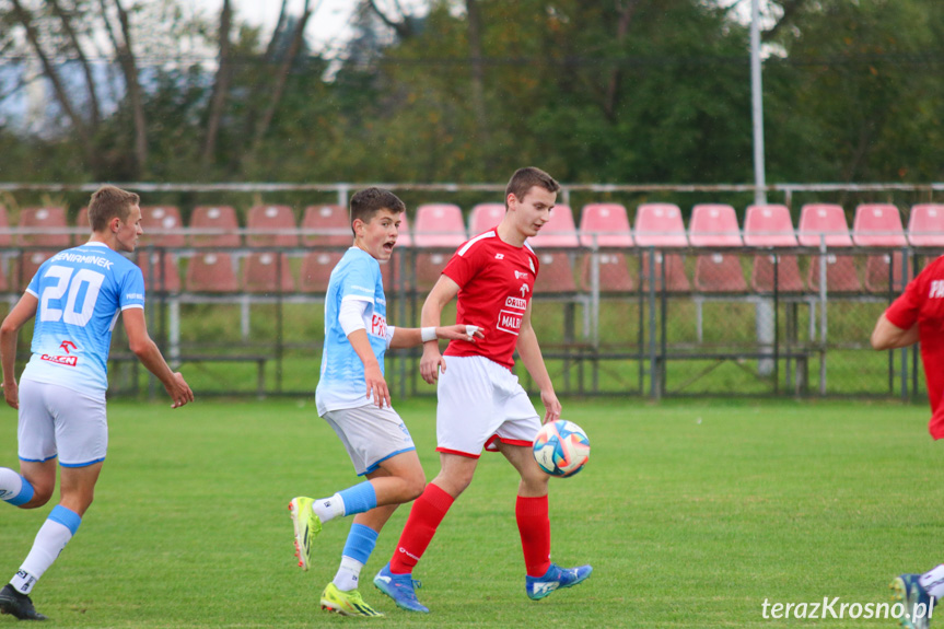 Partyzant MAL-BUD 1 Targowiska - AP Beniaminek Profbud Krosno 0-12