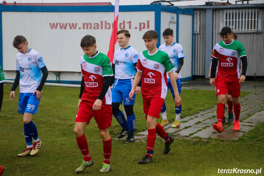 Partyzant MAL-BUD 1 Targowiska - Kotwica Korczyna 0:0