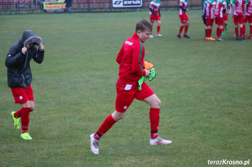 Partyzant MAL-BUD 1 Targowiska - Kotwica Korczyna 0:0