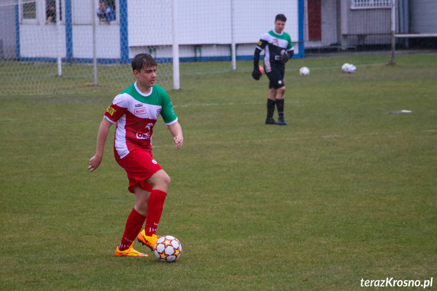 Partyzant MAL-BUD 1 Targowiska - Kotwica Korczyna 0:0