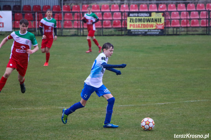 Partyzant MAL-BUD 1 Targowiska - Kotwica Korczyna 0:0