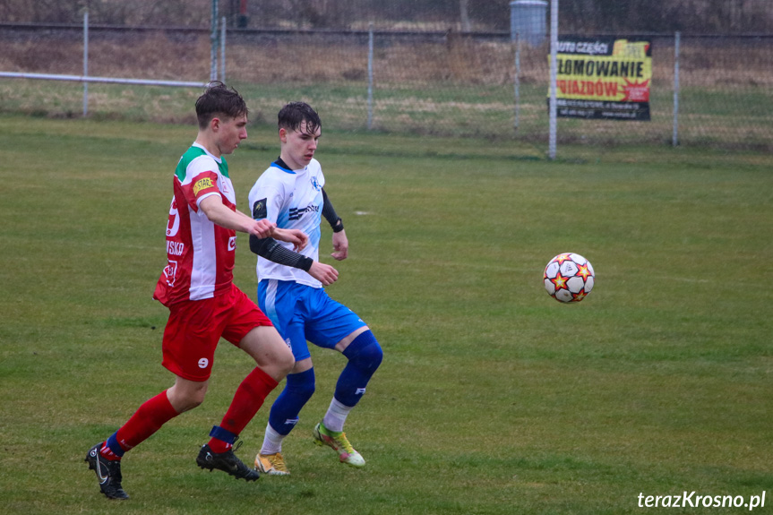 Partyzant MAL-BUD 1 Targowiska - Kotwica Korczyna 0:0