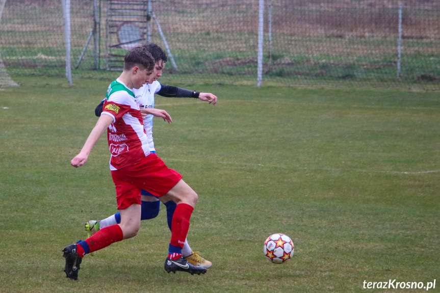 Partyzant MAL-BUD 1 Targowiska - Kotwica Korczyna 0:0