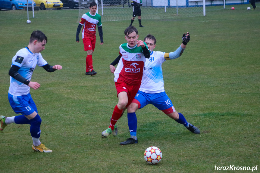 Partyzant MAL-BUD 1 Targowiska - Kotwica Korczyna 0:0