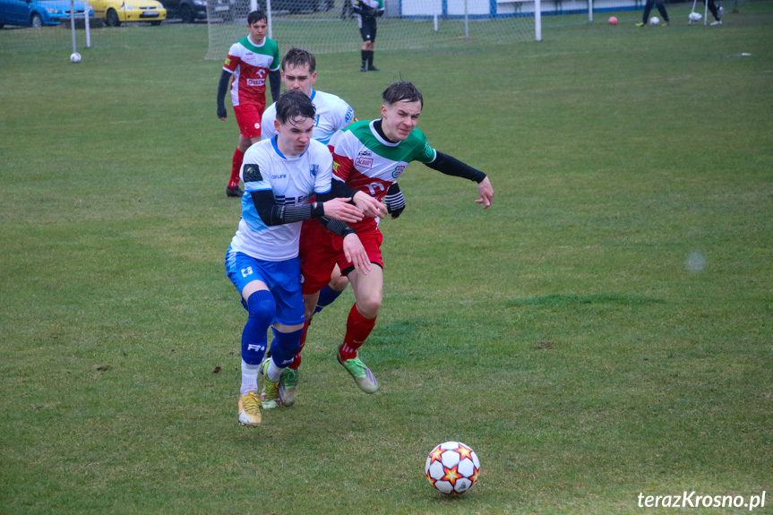 Partyzant MAL-BUD 1 Targowiska - Kotwica Korczyna 0:0