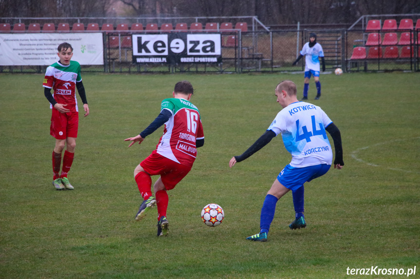 Partyzant MAL-BUD 1 Targowiska - Kotwica Korczyna 0:0