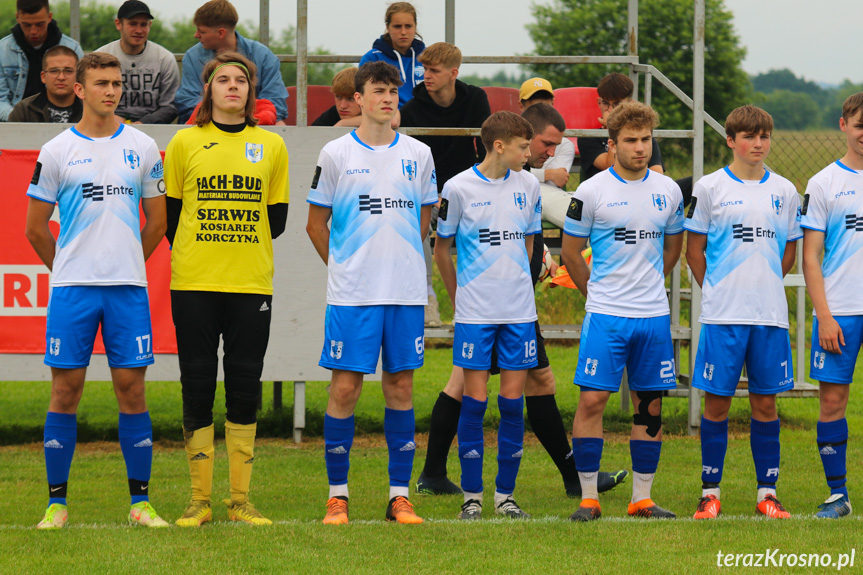 Partyzant MAL-BUD 1 Targowiska - Kotwica Korczyna 3:0