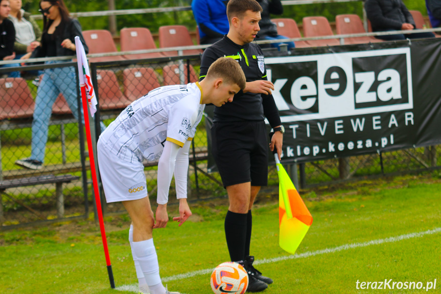 Partyzant MAL-BUD 1 Targowiska - LKS Czeluśnica 0-3