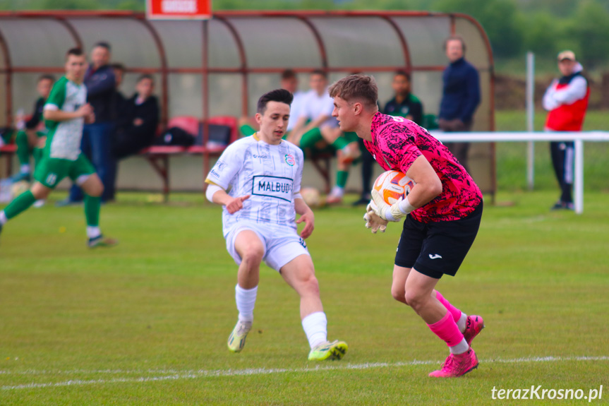 Partyzant MAL-BUD 1 Targowiska - LKS Czeluśnica 0-3