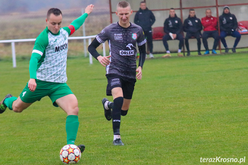 Partyzant MAL-BUD 1 Targowiska - LKS Czeluśnica 0:3