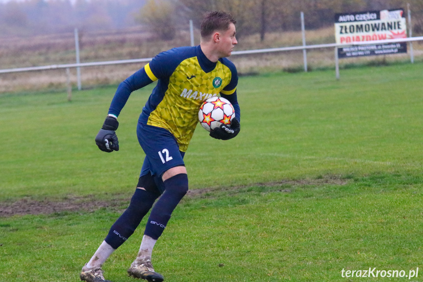 Partyzant MAL-BUD 1 Targowiska - LKS Czeluśnica 0:3