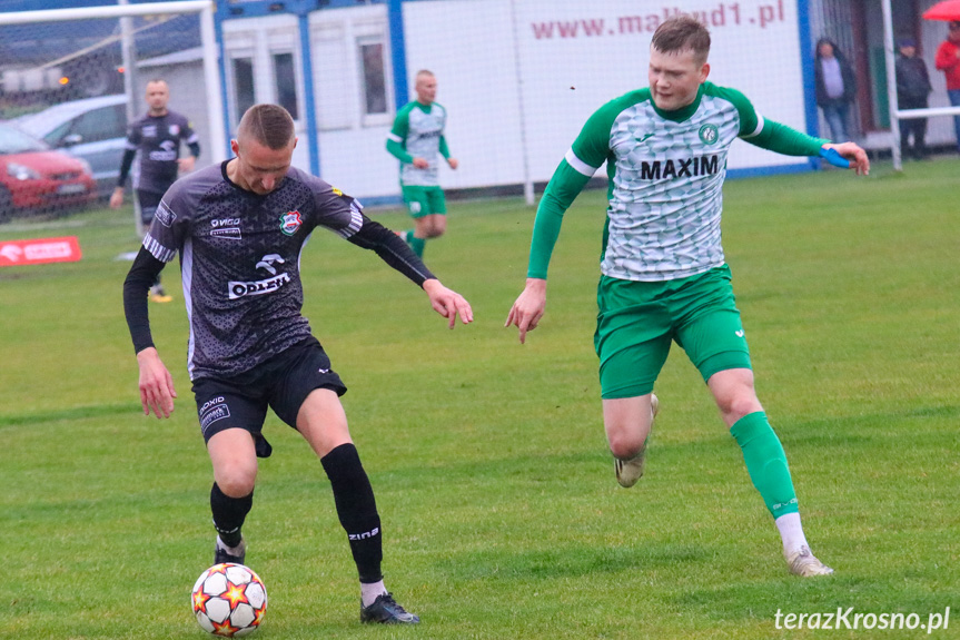 Partyzant MAL-BUD 1 Targowiska - LKS Czeluśnica 0:3