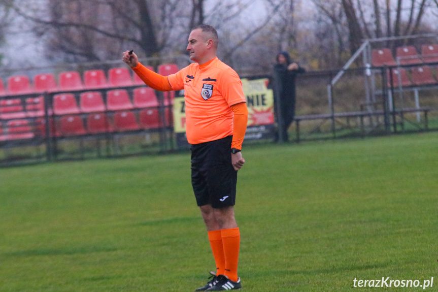 Partyzant MAL-BUD 1 Targowiska - LKS Czeluśnica 0:3