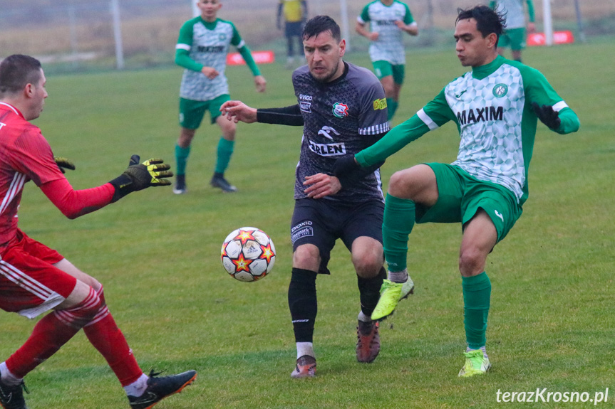 Partyzant MAL-BUD 1 Targowiska - LKS Czeluśnica 0:3