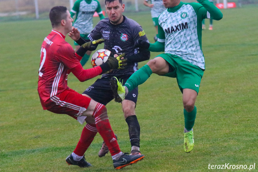 Partyzant MAL-BUD 1 Targowiska - LKS Czeluśnica 0:3