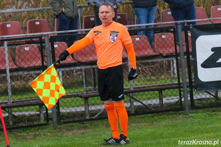 Partyzant MAL-BUD 1 Targowiska - LKS Czeluśnica 0:3